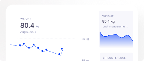 metrics and trackers mobile